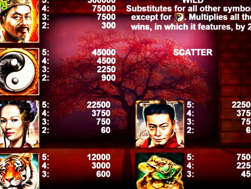 €1475 no deposit casino bonus at Mr. Osvojite kasino